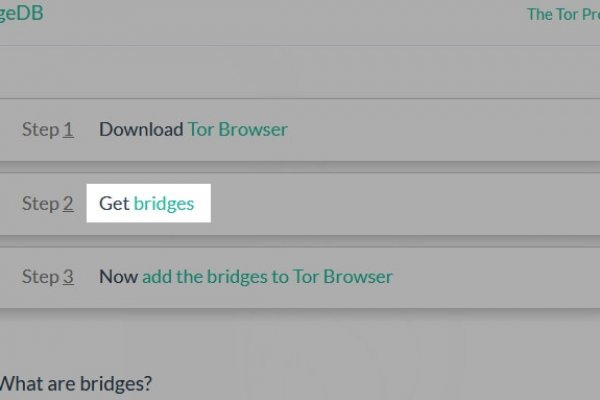 Сайты даркнета