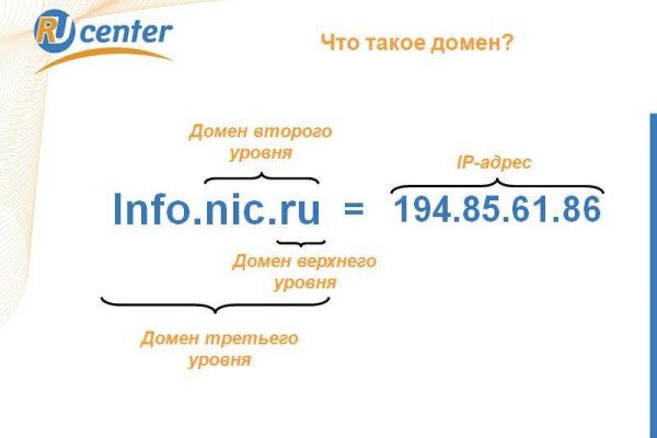 Ссылки на кракен маркетплейс